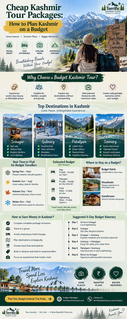 Cheap Kashmir Tour Packages How to Plan Kashmir on a Budget